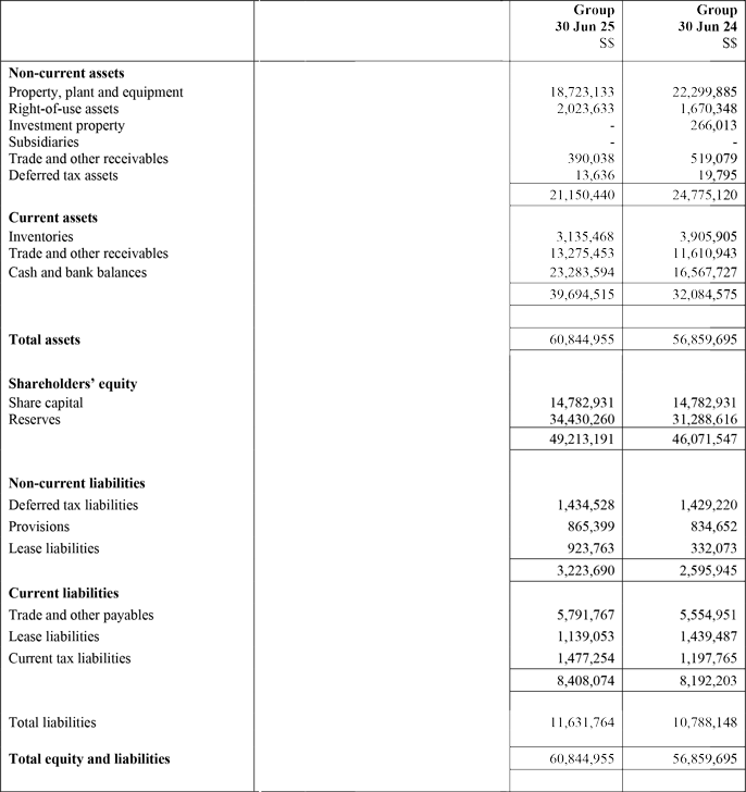 Financials